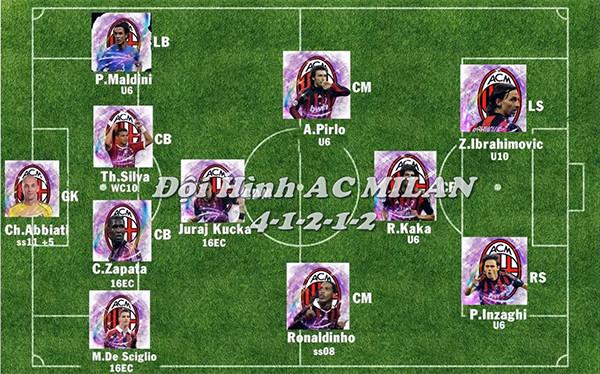 Những huyền thoại Rossoneri như Maldini, Kaka, Pirlo - hạt nhân của bộ ba tấn công và phòng ngự