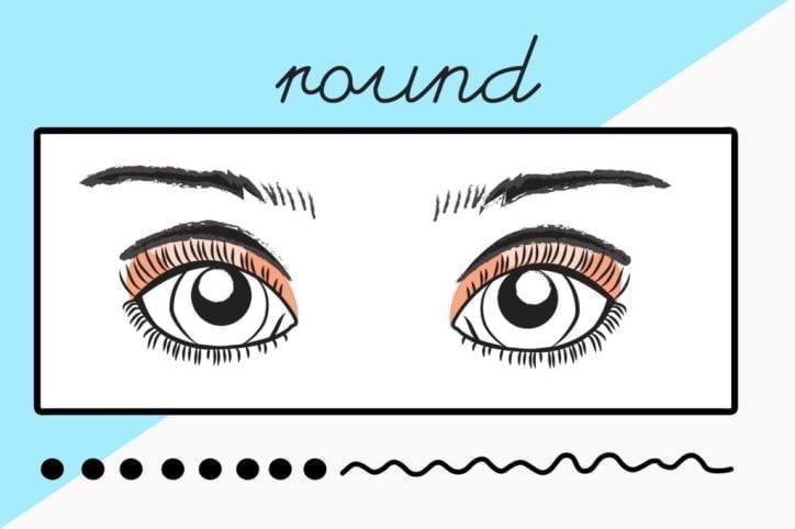 Học Đánh Phấn Mắt Chuyên Nghiệp Theo Từng Dáng Mắt