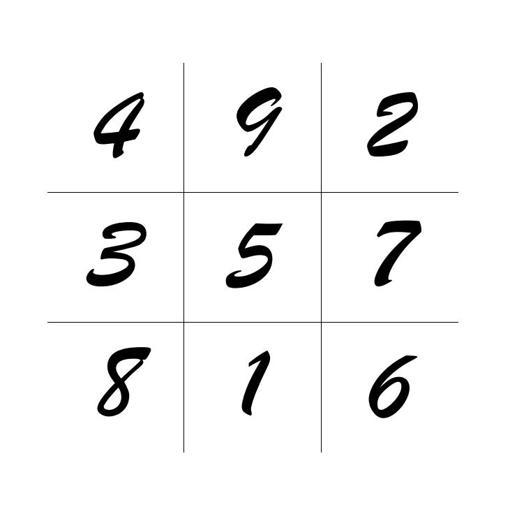 bùa may mắn đi thi