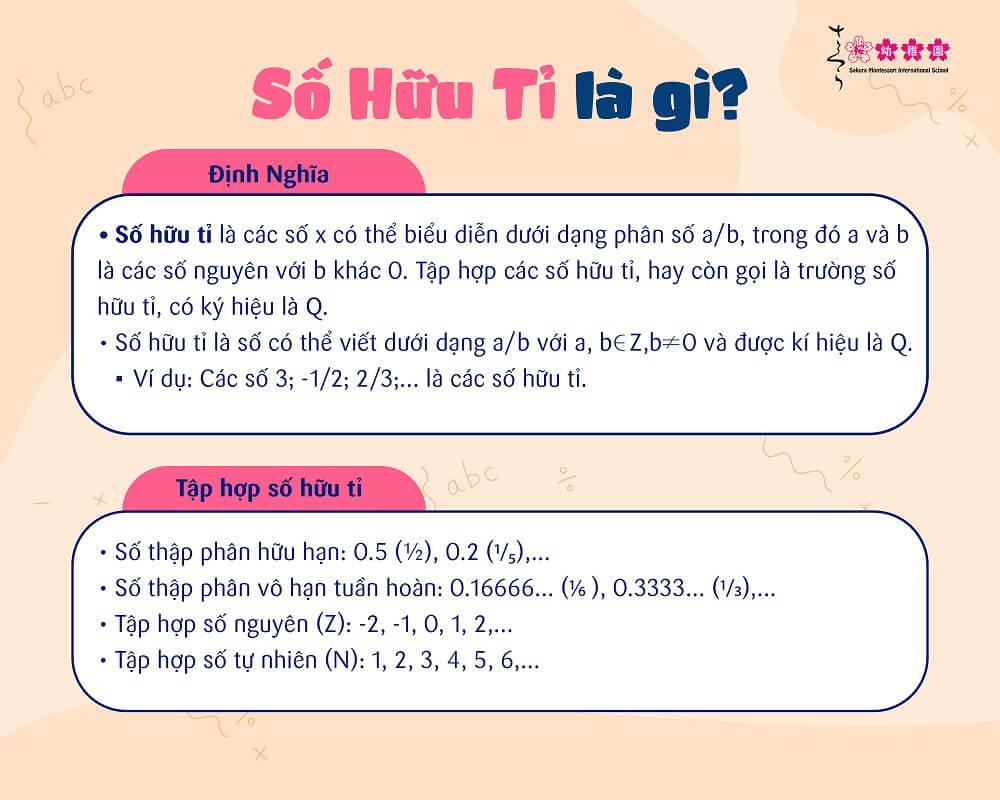 q là tập hợp số gì