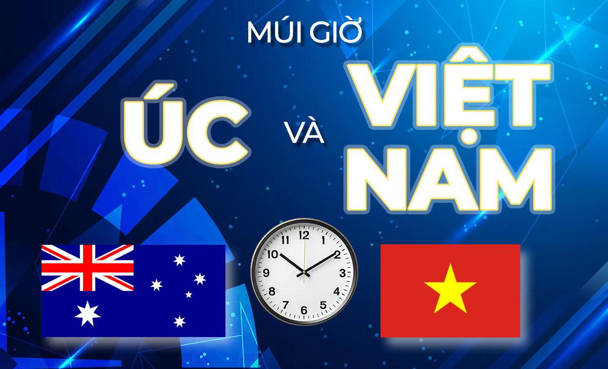 mui gio uc va viet nam