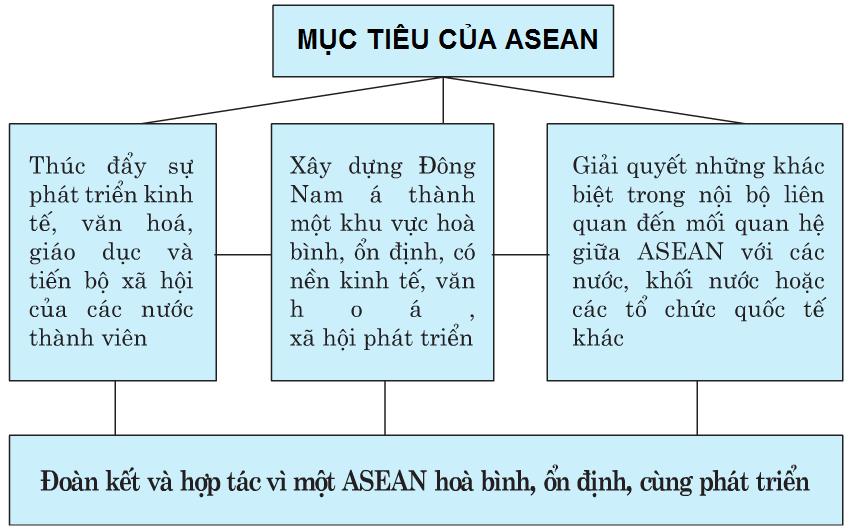 hinh-trang-107-sgk-11