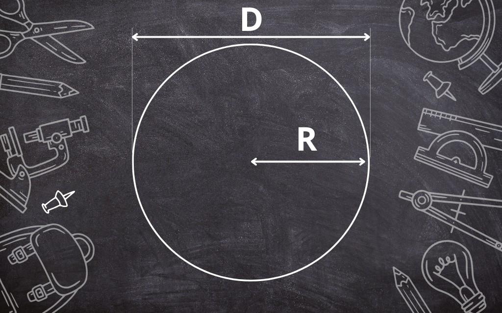 Tính chất đặc trưng của hình tròn