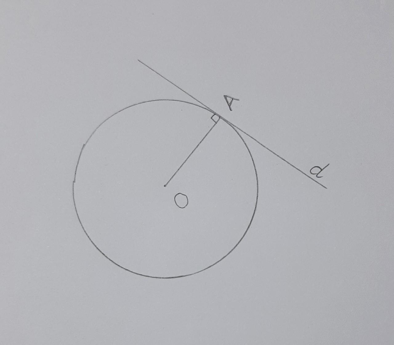 Chứng minh tiếp tuyến vuông góc với bán kính của đường tròn