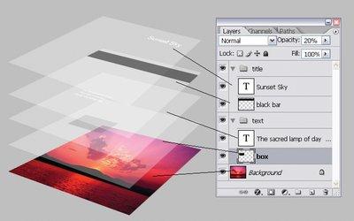 Menu Layer trong Photoshop