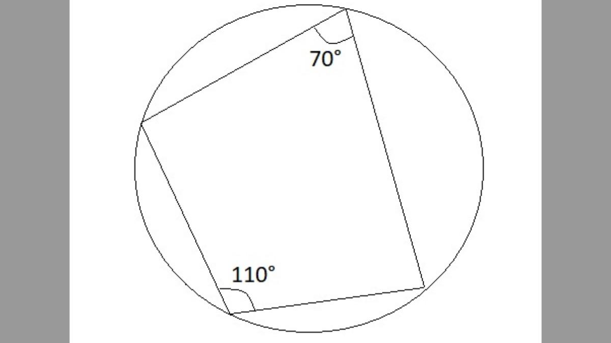 Các phương pháp chứng minh tứ giác nội tiếp nhanh chóng