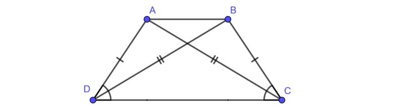 Đặc điểm của hình thang cân. (Ảnh: Sưu tầm internet)