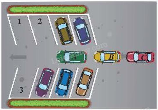 Lý thuyết Hoán vị, chỉnh hợp và tổ hợp - SGK Toán 10 Kết nối tri thức</>