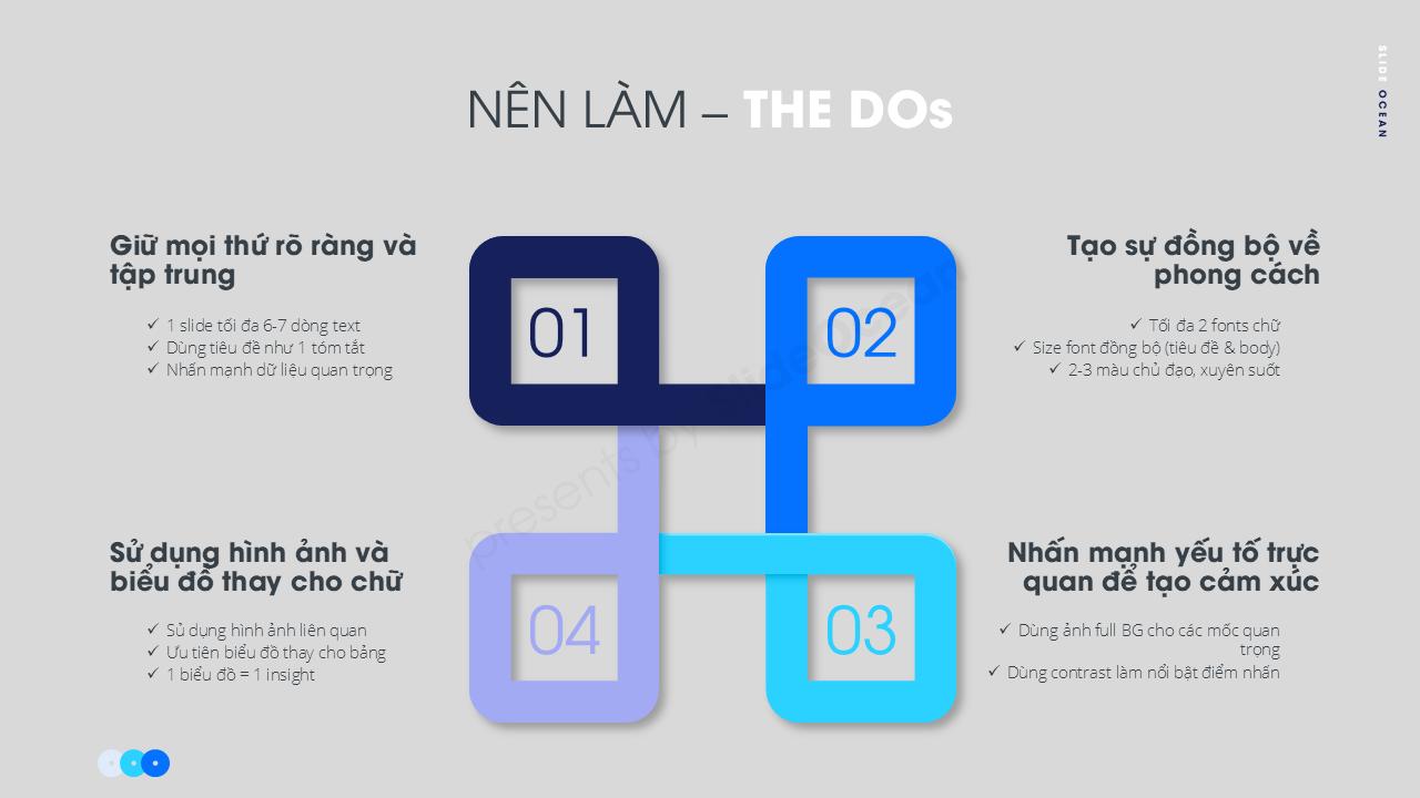 Thiết kế slide trực quan thu hút: Nên và Không nên - Nên làm = the DOs