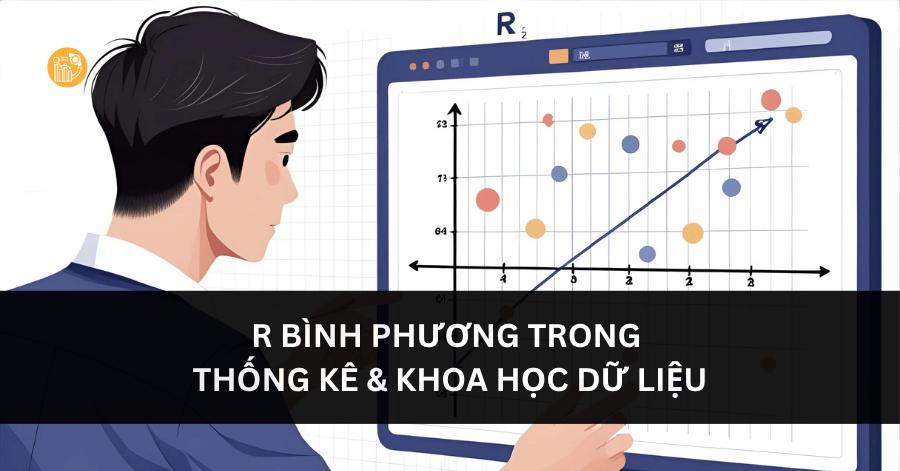 r bình phương là gì