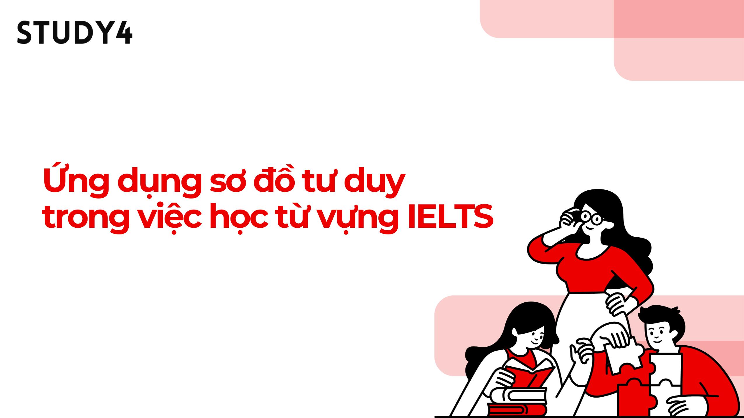 Ứng dụng sơ đồ tư duy trong việc học từ vựng IELTS