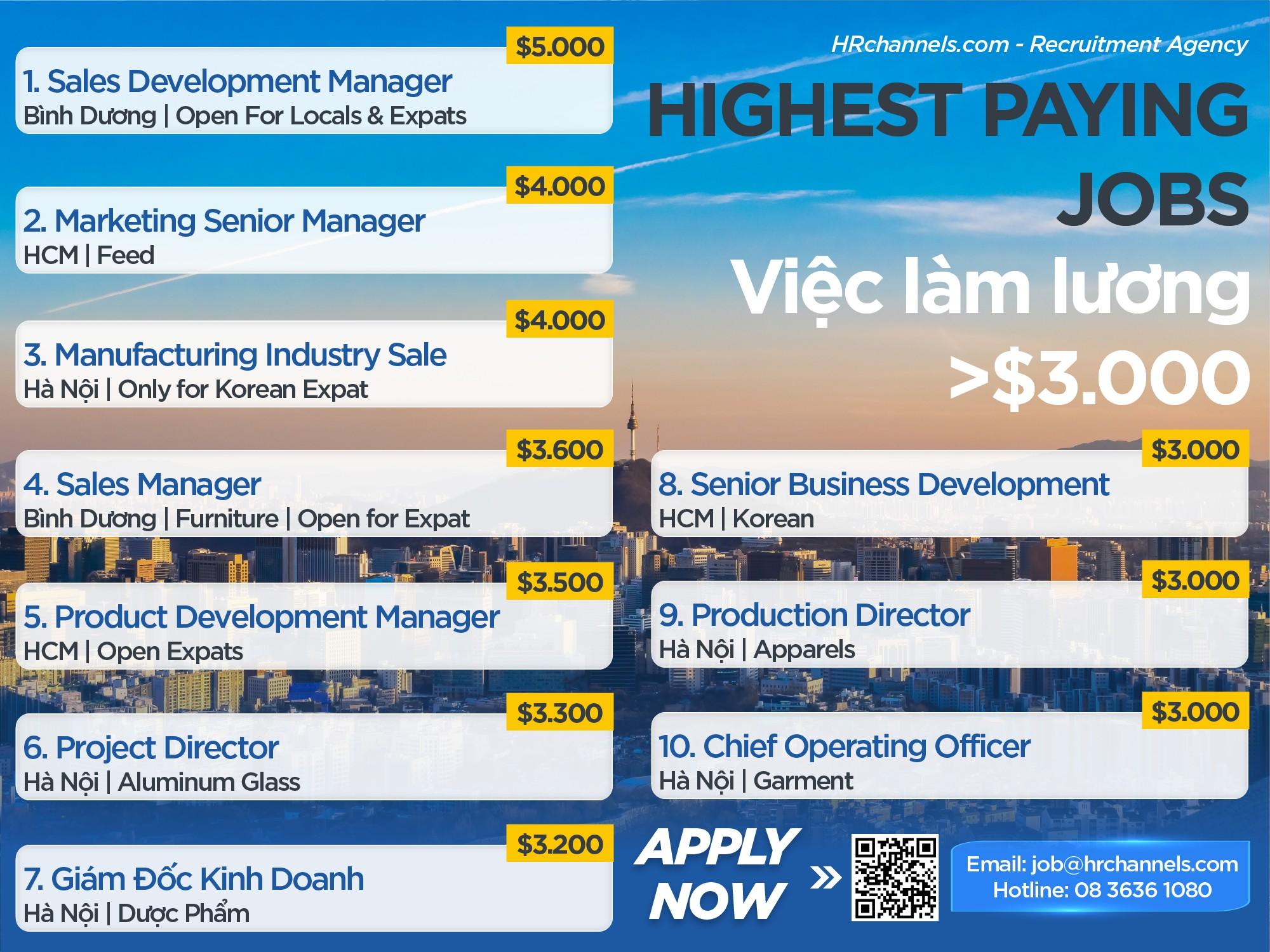 Việc làm lương cao