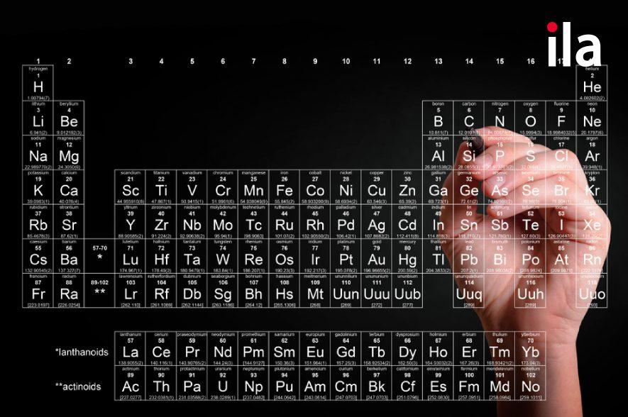 bảng tuần hoàn hóa học