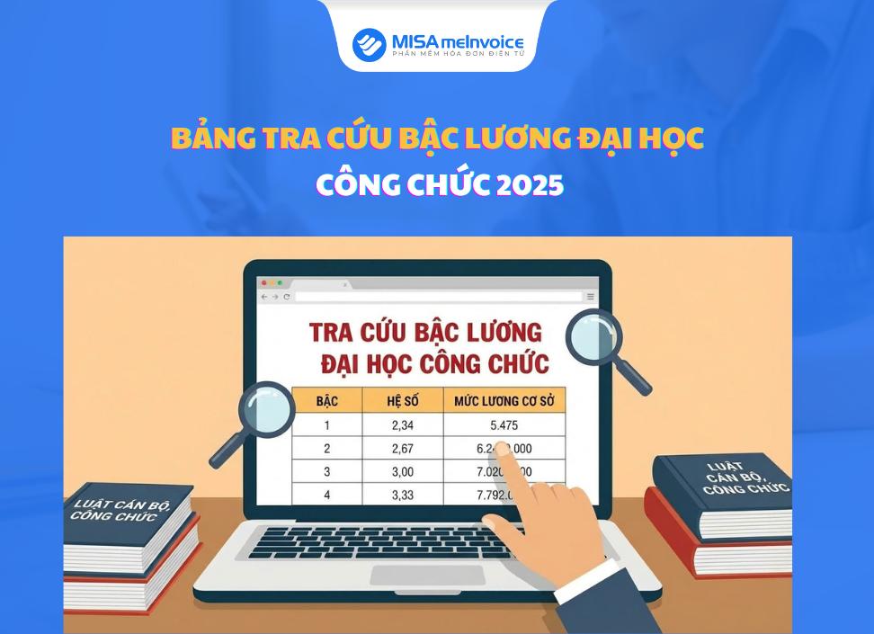 bậc lương đại học
