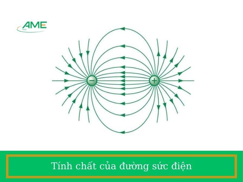 Tính chất của đường sức điện