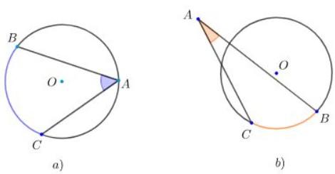 bai-tap-goc-noi-tiep-1