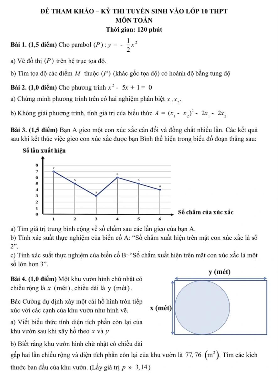 Đề thi minh hoạ môn toán - tuyển sinh lớp 10 năm 2026 tại TP HCM