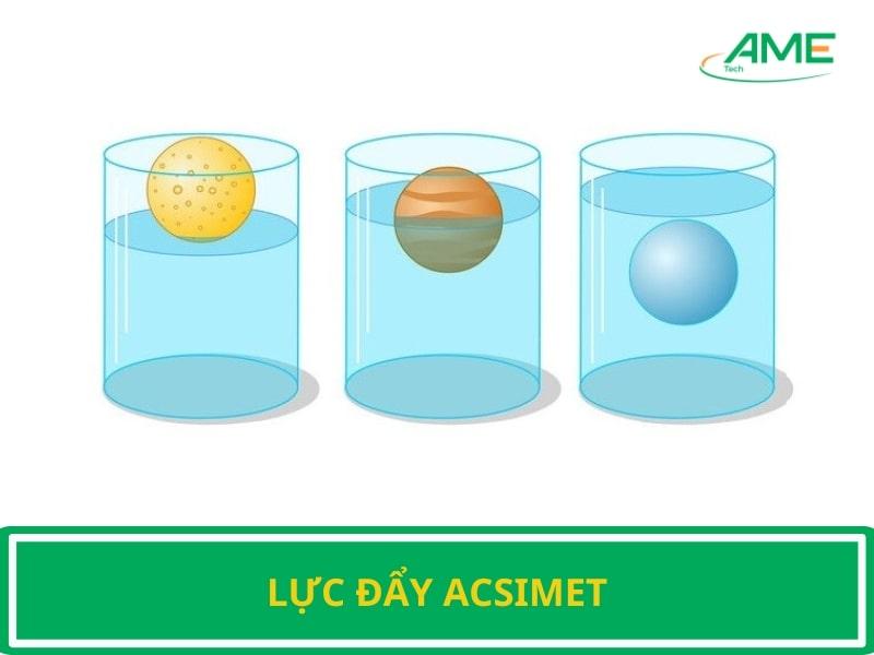 Lực đẩy Acsimet