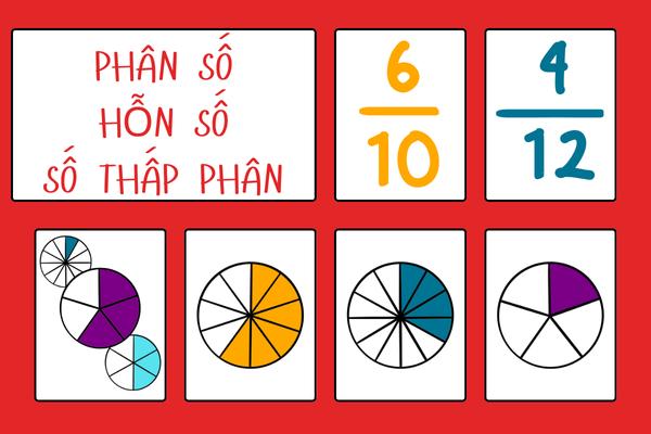 Phanso-honso-sothapphan