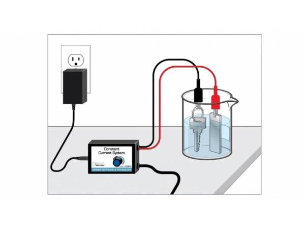 Mạ điện là hiện tượng gì