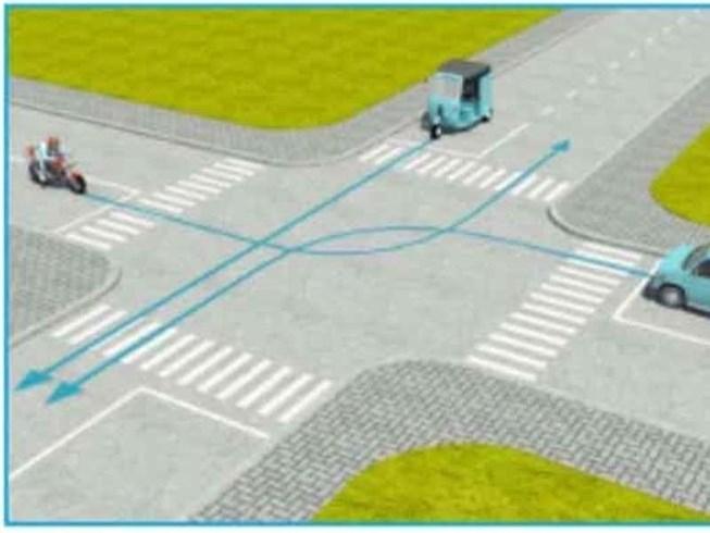 Thế nào là đường ưu tiên, đường giao nhau