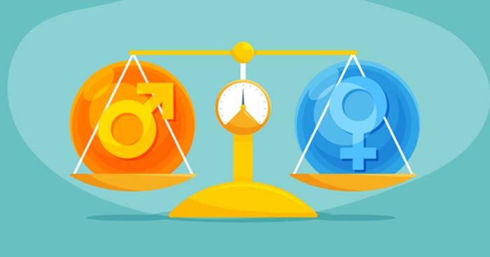 Tư tưởng trọng nam khinh nữ