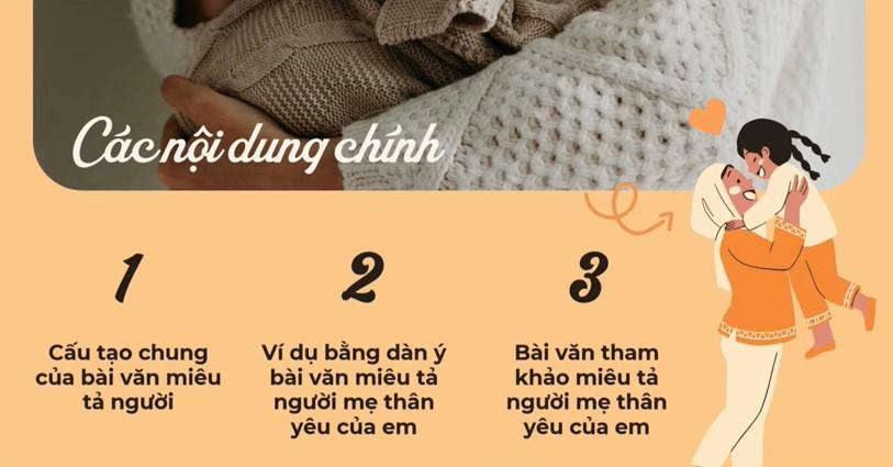 Sơ đồ tư duy tả mẹ