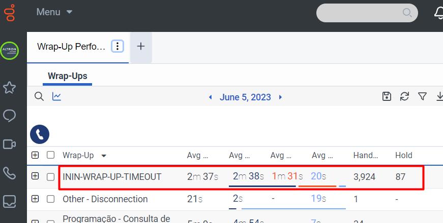 Genesys Cloud - Main