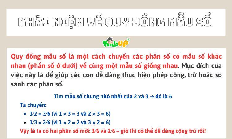 Bản chất về quy đồng mẫu số
