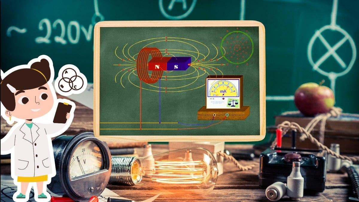 Các yếu tố tạo ra dòng điện cảm ứng