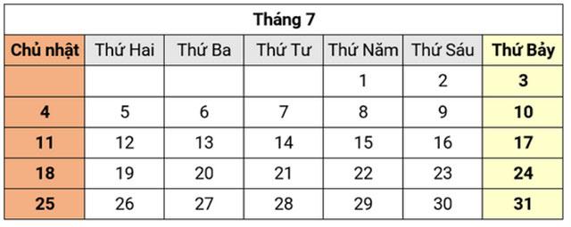 Toán 2 sách Cánh diều