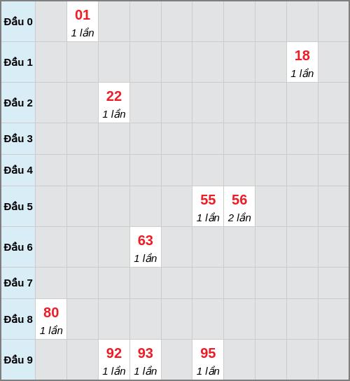 analyze screenshot