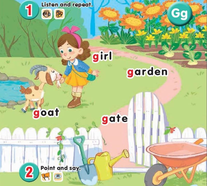 Tiếng Anh lớp 1 unit 7 lesson 1 SGK KNTT. (Ảnh: Internet)