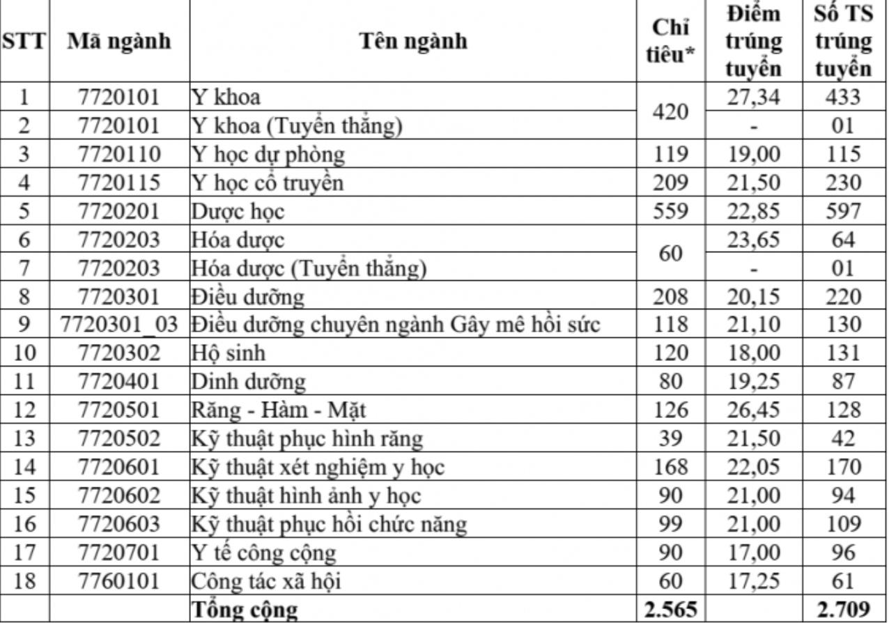 Ảnh màn hình 2025-08-22 lúc 17.04.11