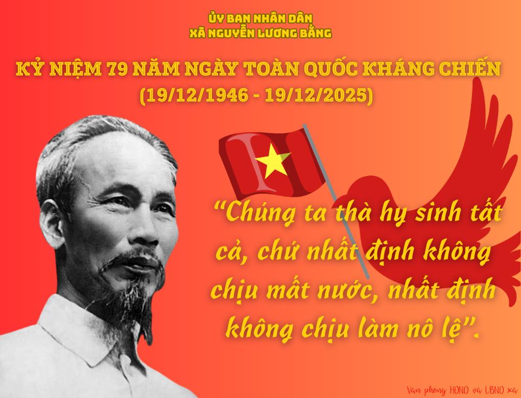 Xã Nguyễn Lương Bằng