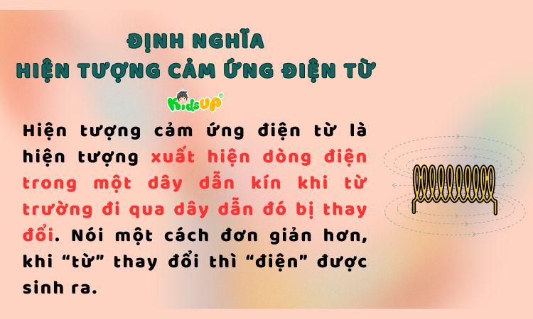 Định nghĩa hiện tượng cảm ứng điện từ