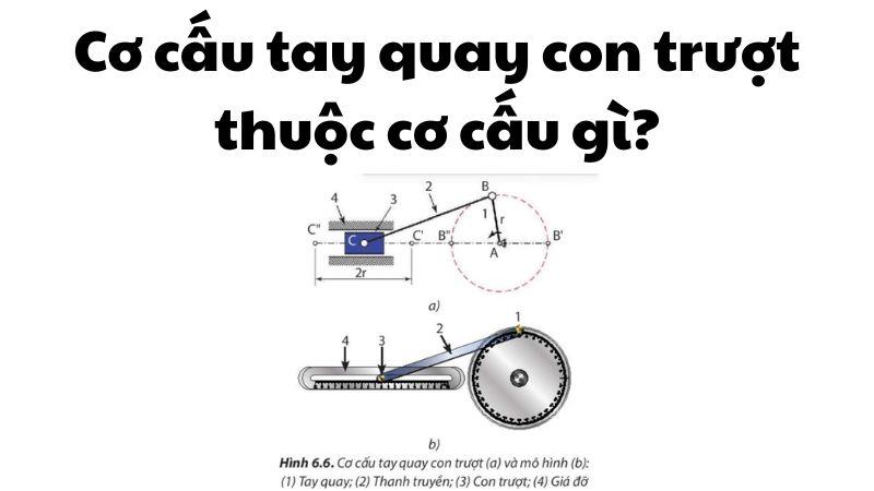 Cơ cấu tay quay con trượt thuộc cơ cấu