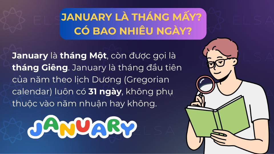 January là tháng đầu tiên trong năm