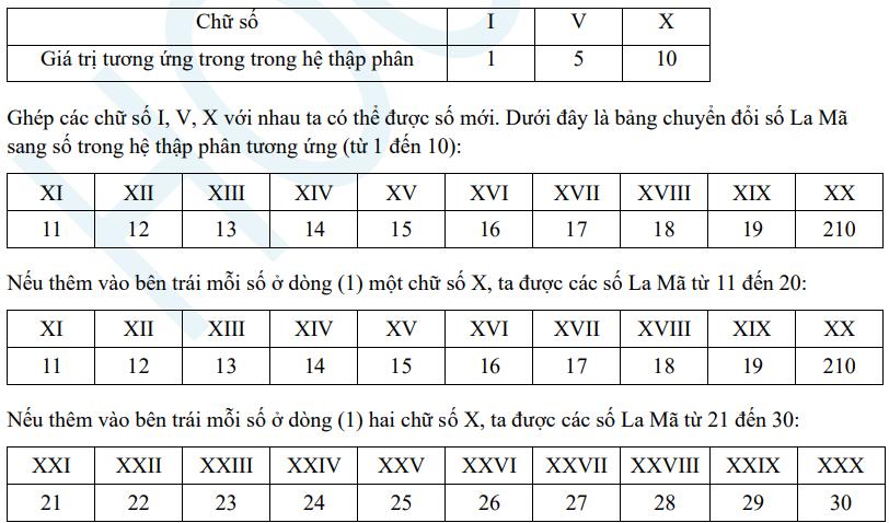 de-cuong-thi-hoc-ki-1-toan-6-theo-chuong-trinh-moi-1