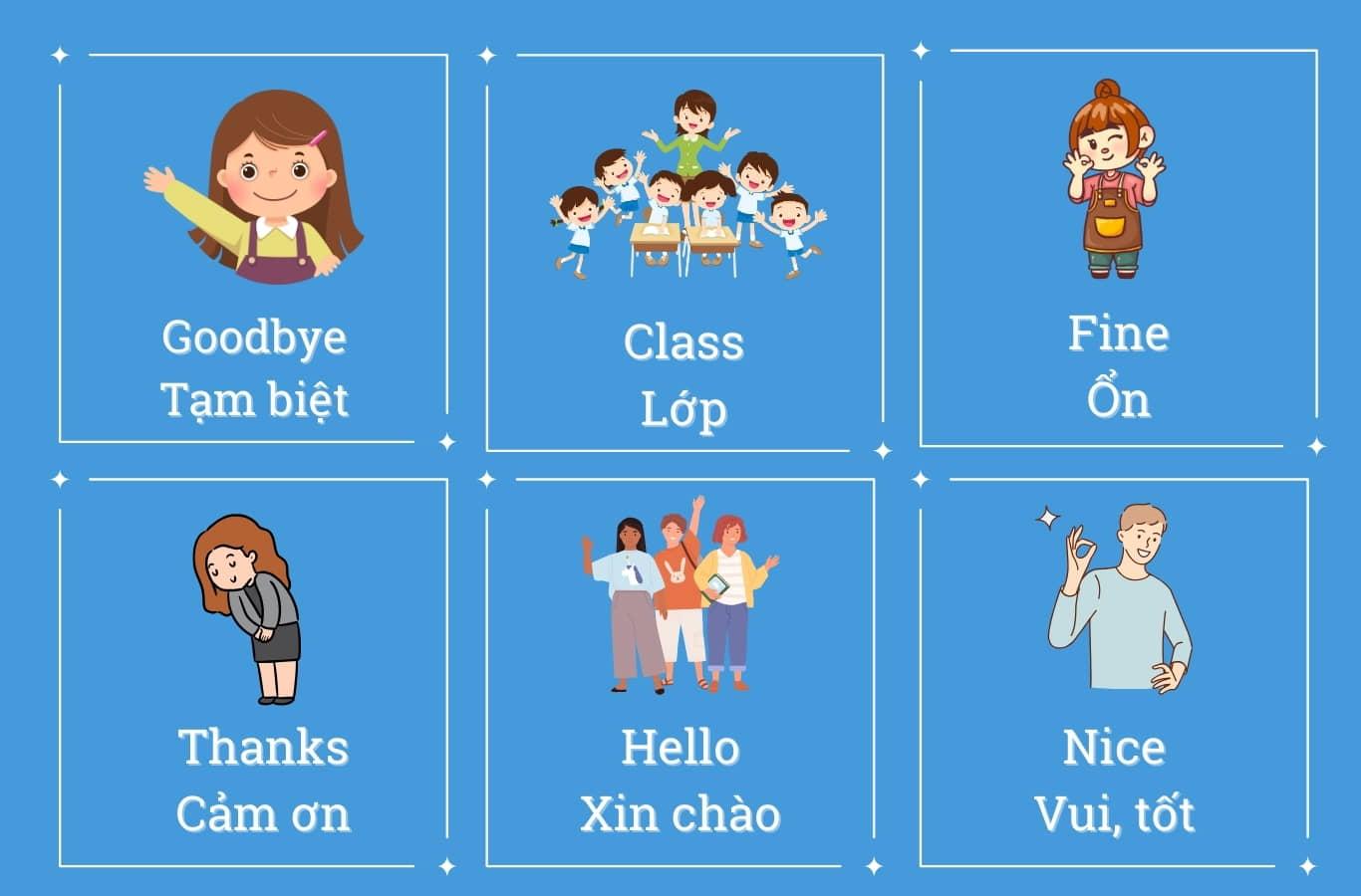 Bộ từ vựng tiếng Anh lớp 3 Unit 1 về cách nói “Hello”