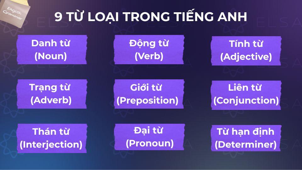 9 từ loại chính trong tiếng Anh