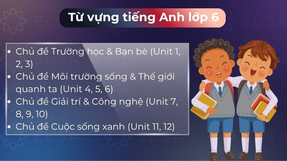 Từ vựng tiếng Anh lớp 6 tập trung vào các chủ đề gần gũi như trường học, bạn bè và lễ hội