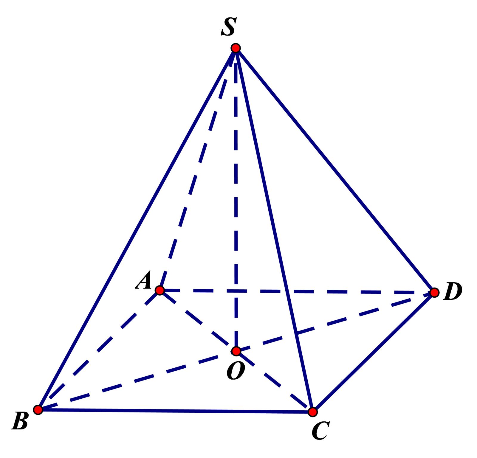 chóp tứ giác đều