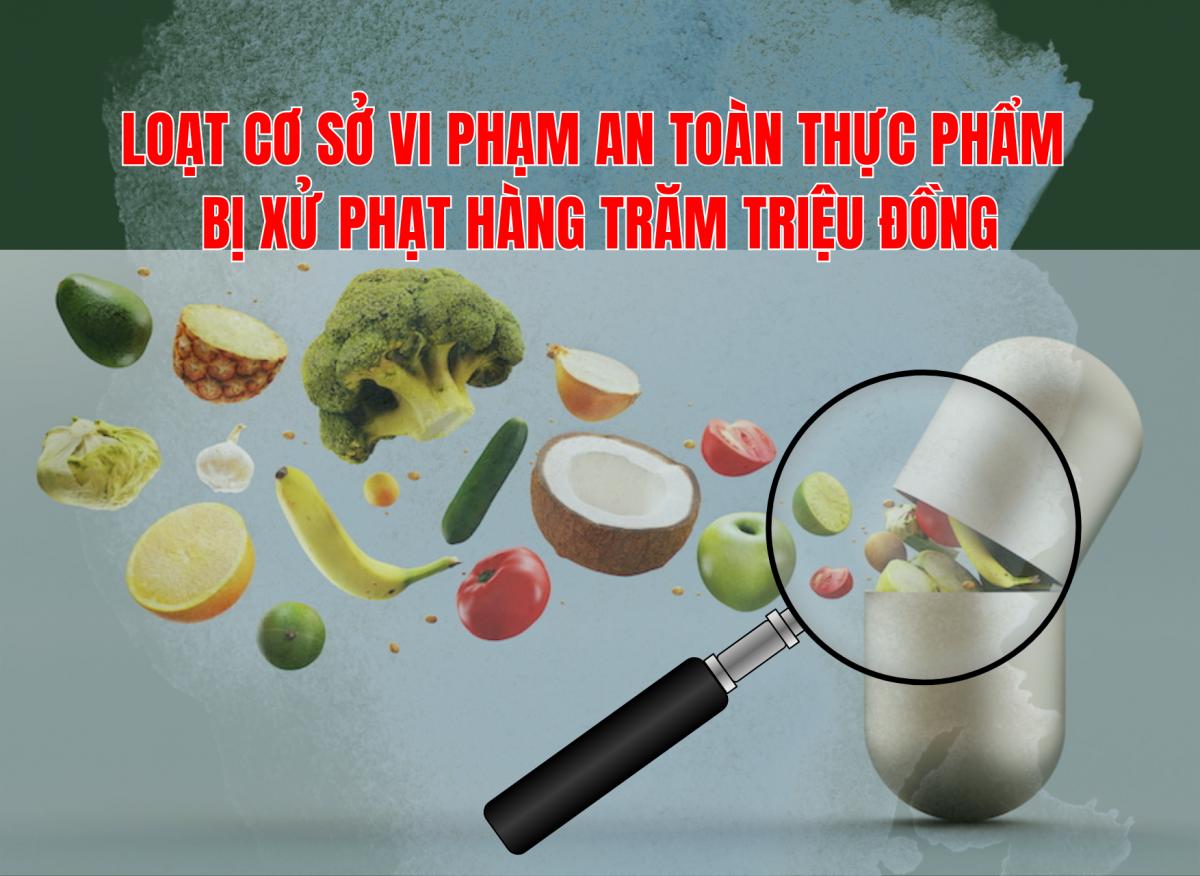 Loạt cơ sở vi phạm an toàn thực phẩm bị xử phạt hàng trăm triệu đồng