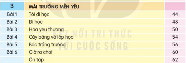 Ảnh 1: Mục lục sách giáo khoa Tiếng Việt 1, tập 2, bộ Kết nối tri thức với cuộc sống, chủ điểm Mái trường mến yêu với bài 1 "Tôi đi học"
